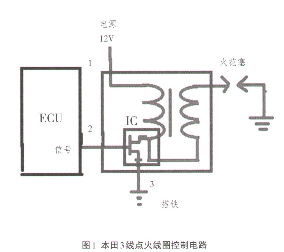 汽車點(diǎn)火線圈電路